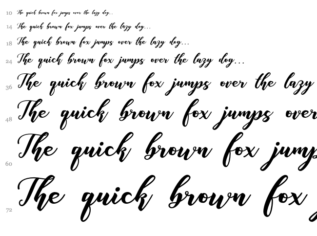 Anisha font waterfall